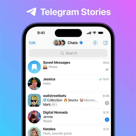 telegram sexy gif channel